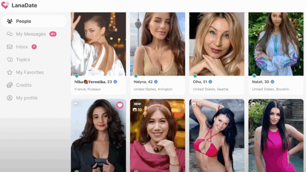 lanadate profiles